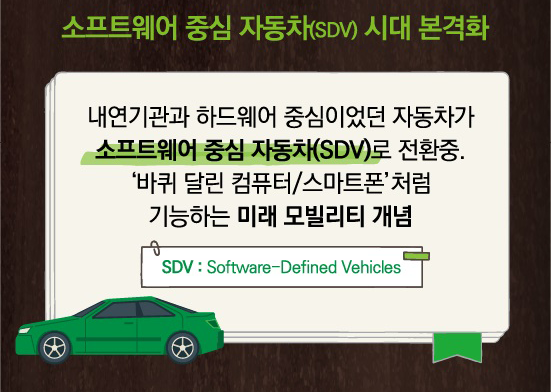 한국 딜로이트, ‘모빌리티 혁명을 설계하는 SDV’ 리포트 발간